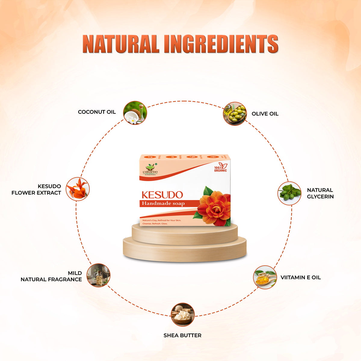 Kesudo Herbal Bathing Bar | Gentle Cleansing & Refreshing Skin Care